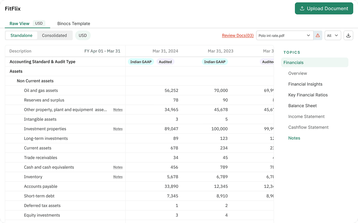 Financial Analysis Preview