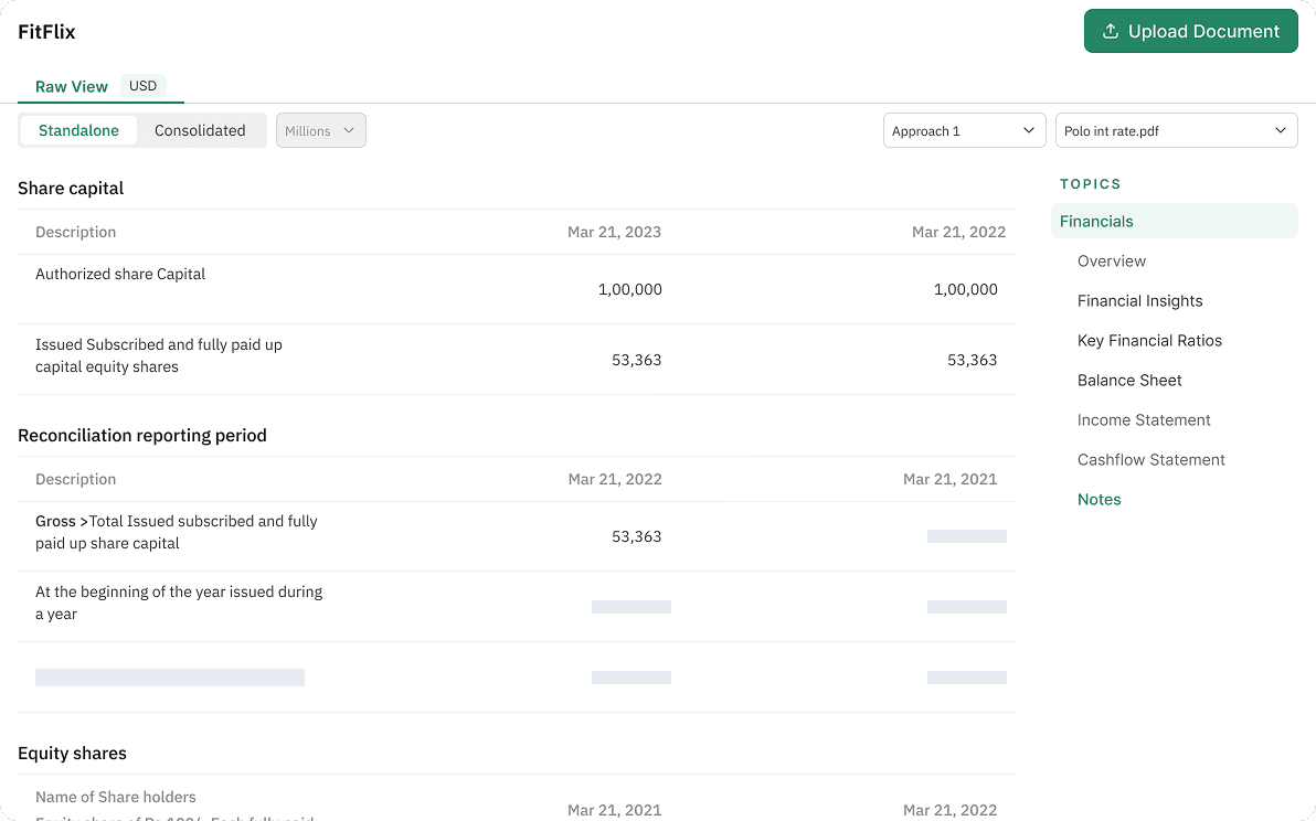 Financial Analysis Preview