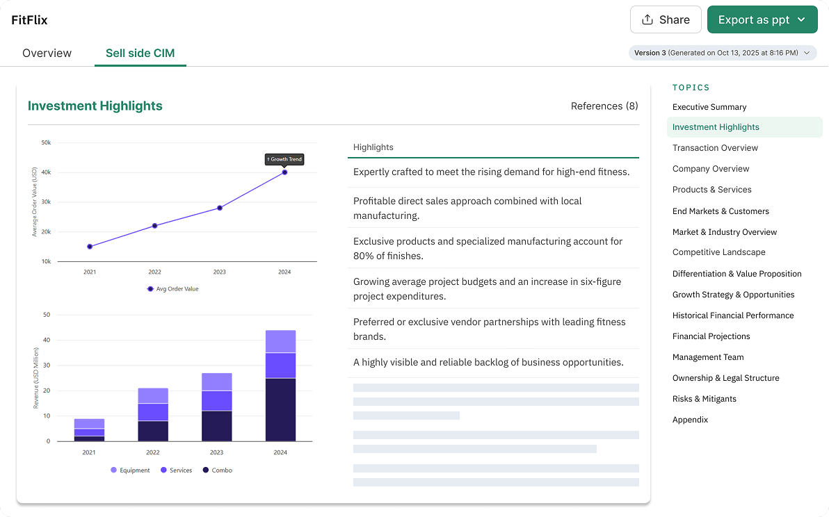 Sell Side CIM Preview