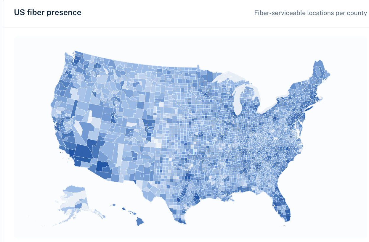 FiberLens: A Strategy and Investment Intelligence Platform for the U.S. Fiber Market
