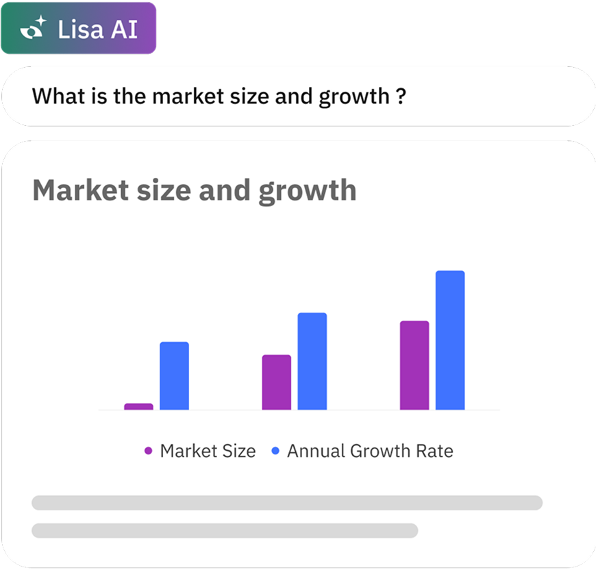 Financial Analyst Image