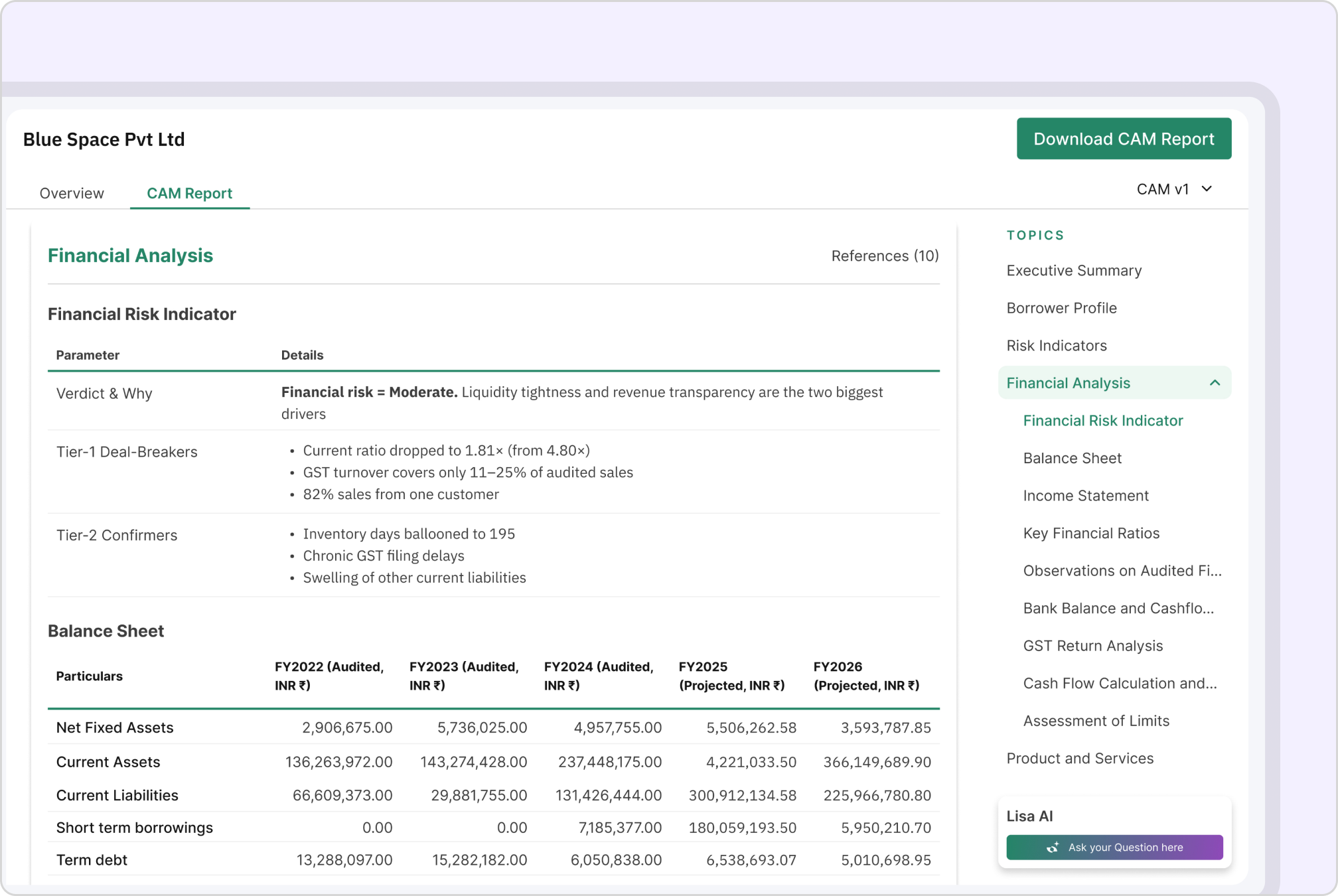 SOC2 Compliance