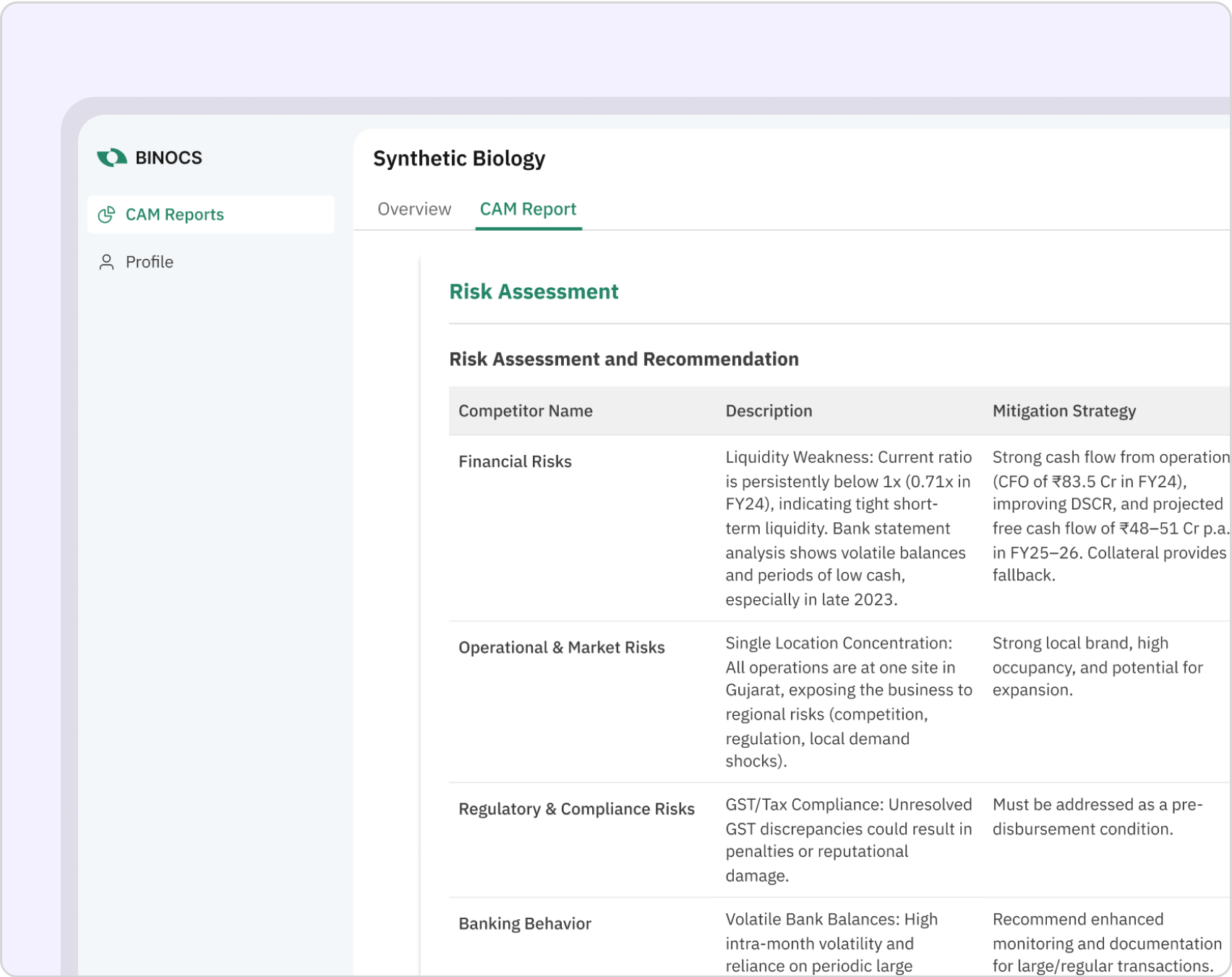 SOC2 Compliance