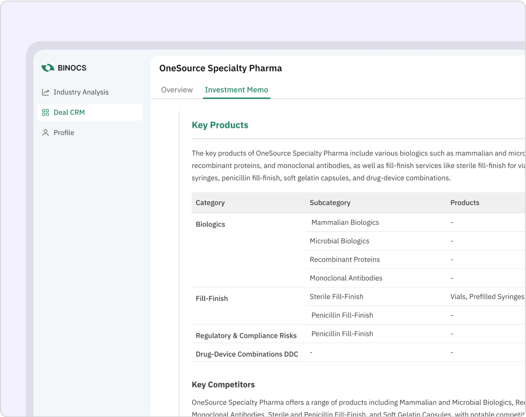 SOC2 Compliance